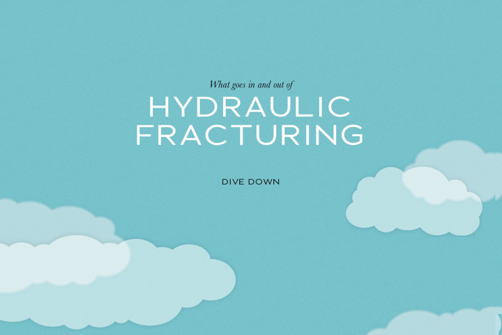 Dangers of Fracking